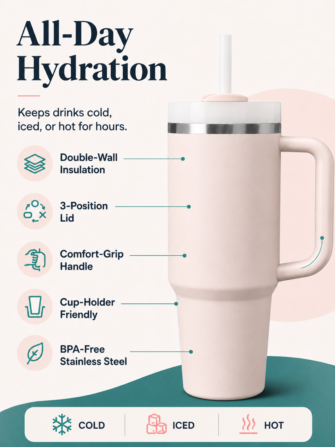 Tumbler with Handle and Straw 40 oz