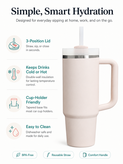 Tumbler with Handle and Straw 40 oz