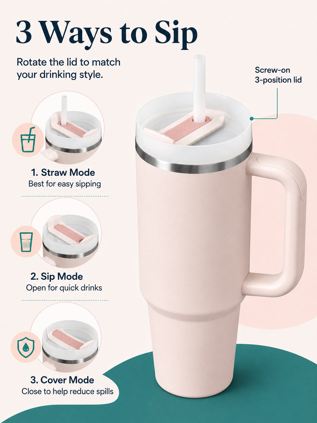 Tumbler with Handle and Straw 40 oz