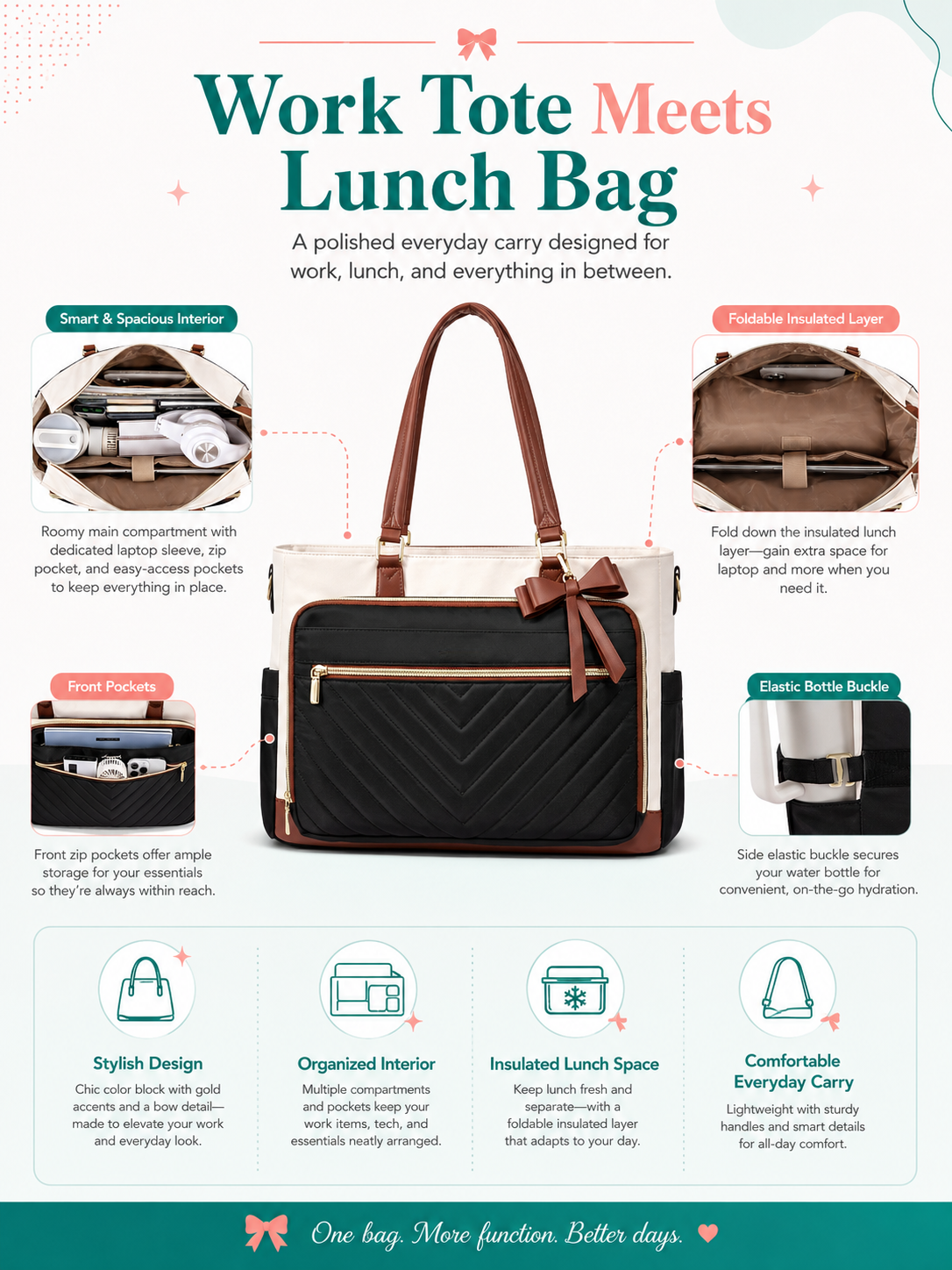 ShopDayTote™Nurse Tote Bag for Work & Long Shifts 15.6 inch